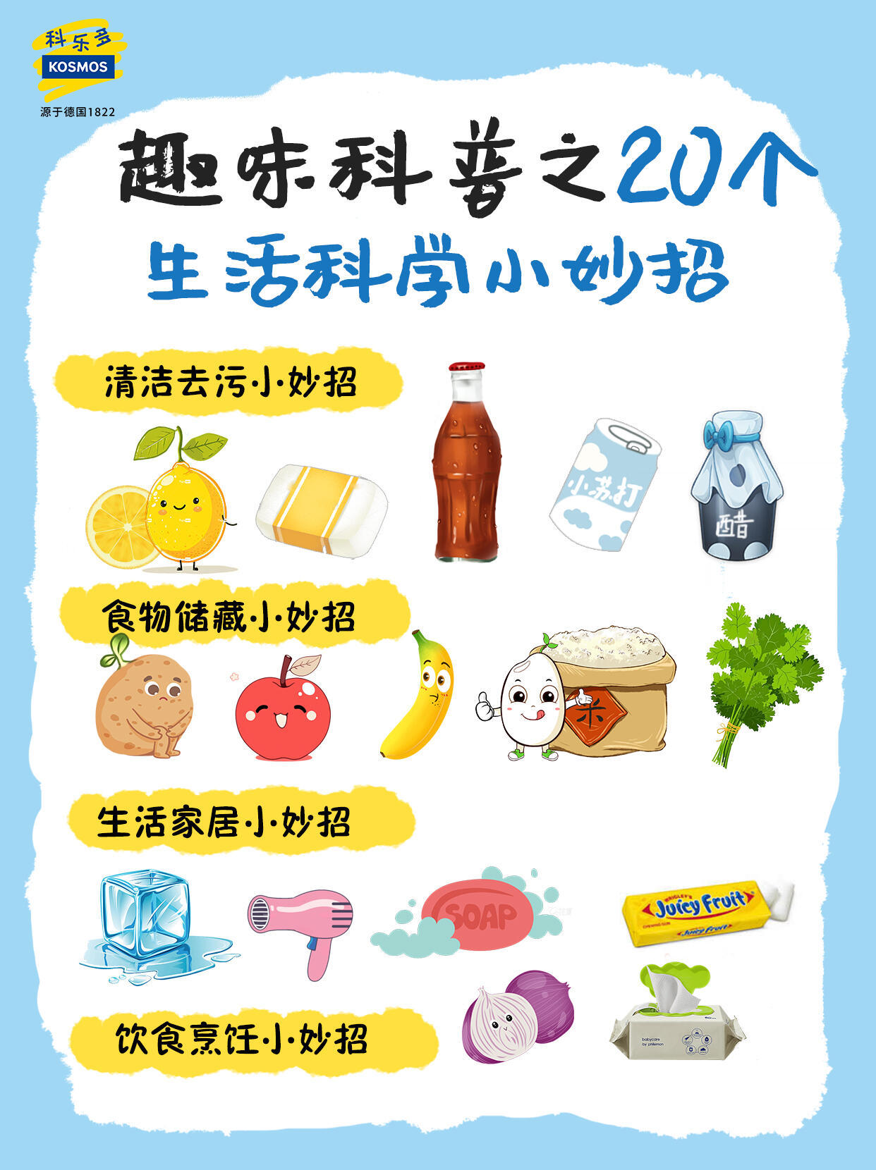 科普生活常识素材：让知识变有趣，生活更轻松