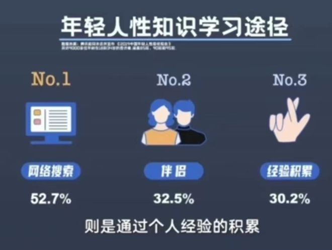 科普类视频的优缺点大揭秘：轻松掌握知识，避开学习陷阱