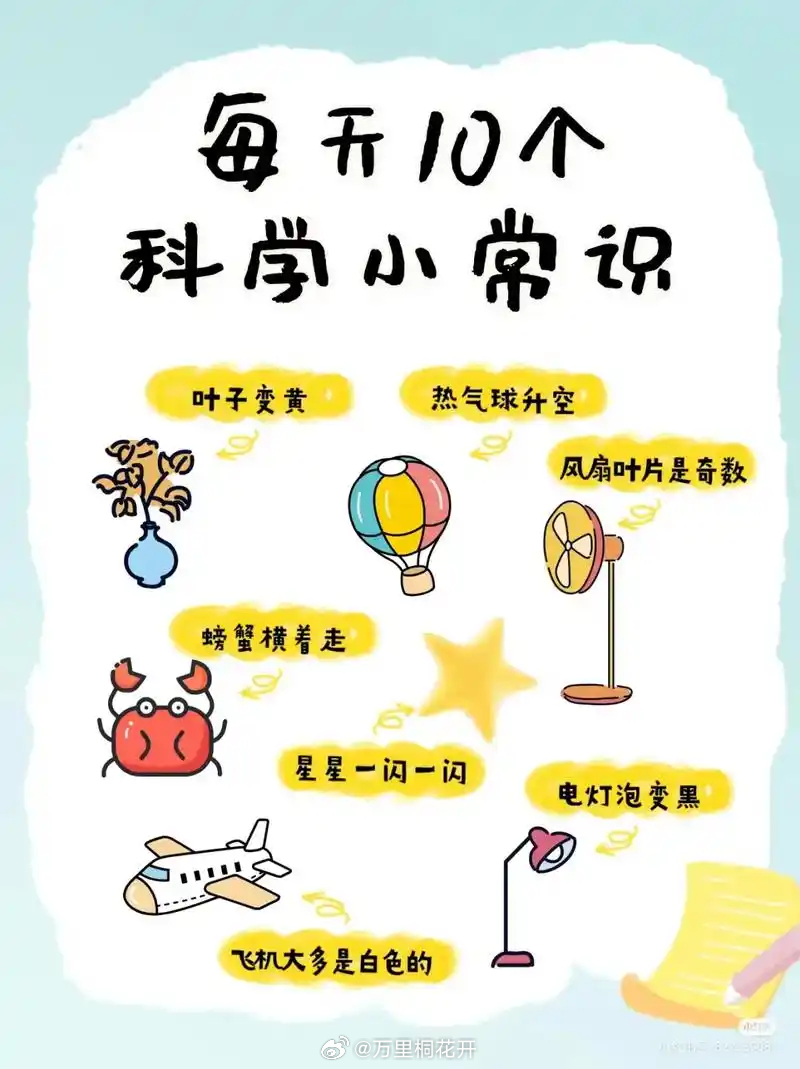 科普生活知识大全：让日常更轻松、更安全的实用科学指南