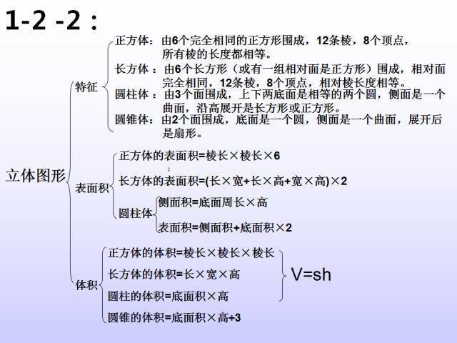 生活百科知识问答题及答案：轻松解决日常难题，让生活更便捷快乐