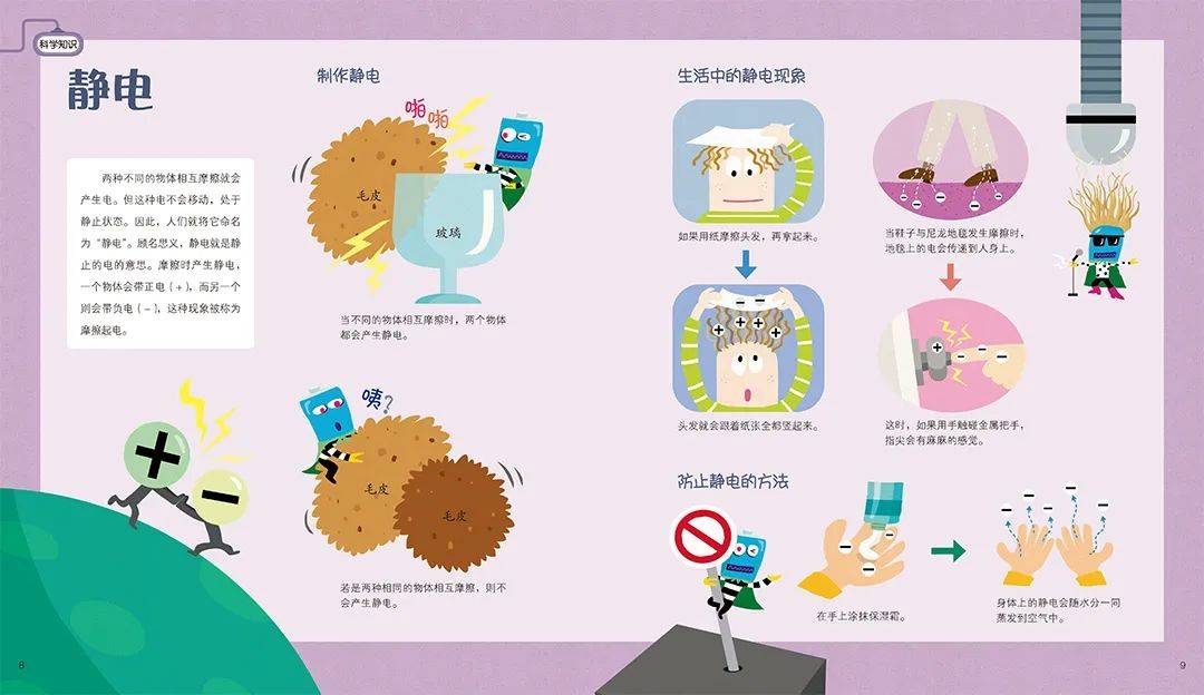 生活科普小故事：轻松掌握科学知识，让学习变得有趣又简单