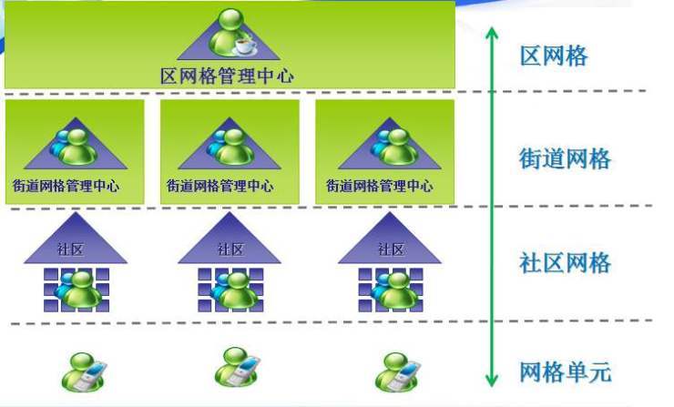 生活百科知识下载：零散生活智慧打包带回家，随时随地解决日常难题