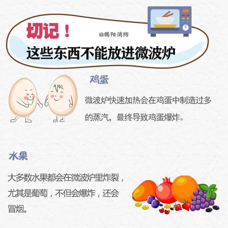 生活小知识科普文章：10分钟解决漏水烦恼，微波炉加热鸡蛋不再爆炸的实用技巧